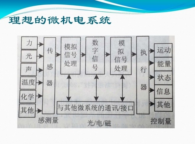 香港正版挂牌资料全篇